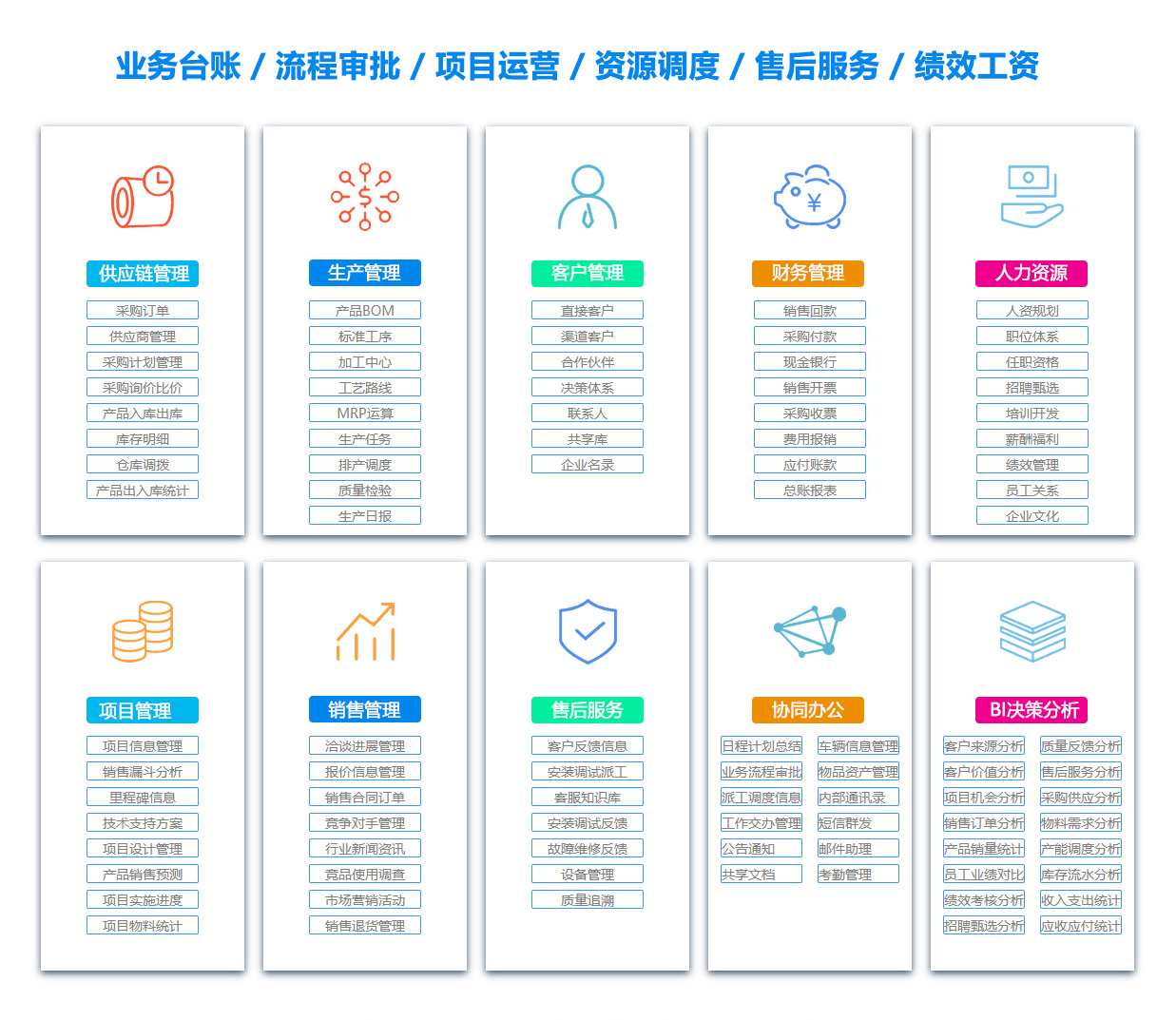 厦门销售部门管理软件 厦门销售部门管理软件
